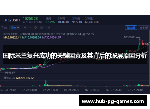 国际米兰复兴成功的关键因素及其背后的深层原因分析
