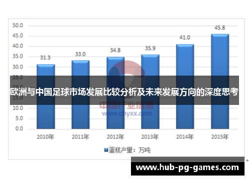 欧洲与中国足球市场发展比较分析及未来发展方向的深度思考