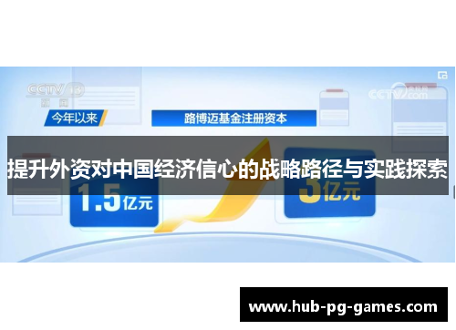 提升外资对中国经济信心的战略路径与实践探索