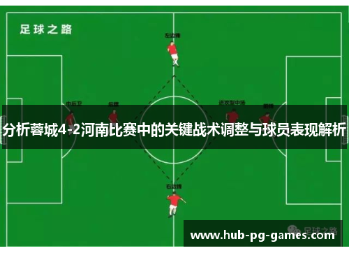 分析蓉城4-2河南比赛中的关键战术调整与球员表现解析