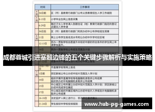 成都蓉城引进塞超边锋的五个关键步骤解析与实施策略