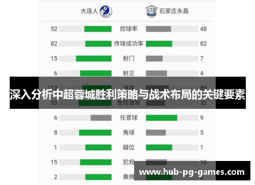 深入分析中超蓉城胜利策略与战术布局的关键要素