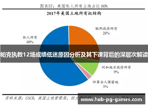 帕克执教12场成绩低迷原因分析及其下课背后的深层次解读