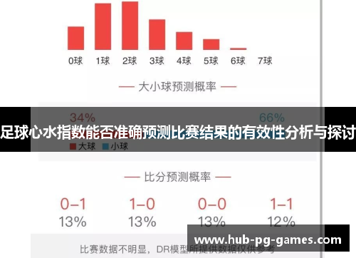 足球心水指数能否准确预测比赛结果的有效性分析与探讨
