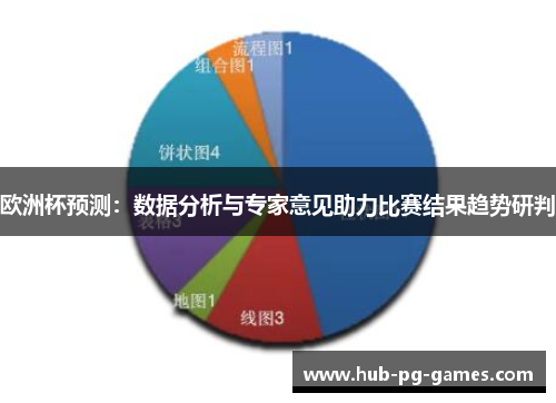 欧洲杯预测：数据分析与专家意见助力比赛结果趋势研判