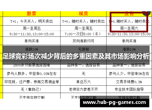 足球竞彩场次减少背后的多重因素及其市场影响分析