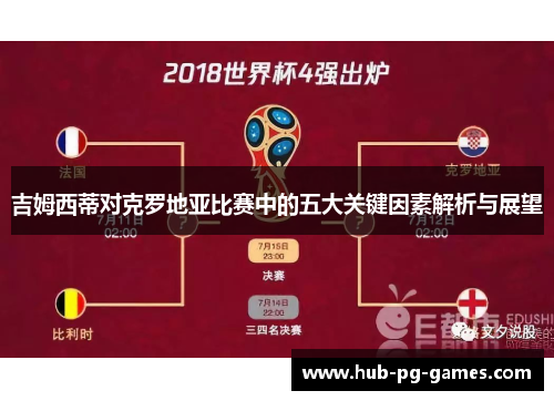 吉姆西蒂对克罗地亚比赛中的五大关键因素解析与展望