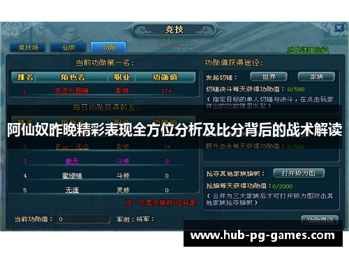 阿仙奴昨晚精彩表现全方位分析及比分背后的战术解读