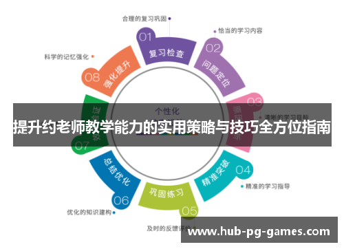 提升约老师教学能力的实用策略与技巧全方位指南 提升约老师教学能力的实用策略与技巧全方位指南