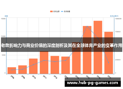 老詹影响力与商业价值的深度剖析及其在全球体育产业的变革作用