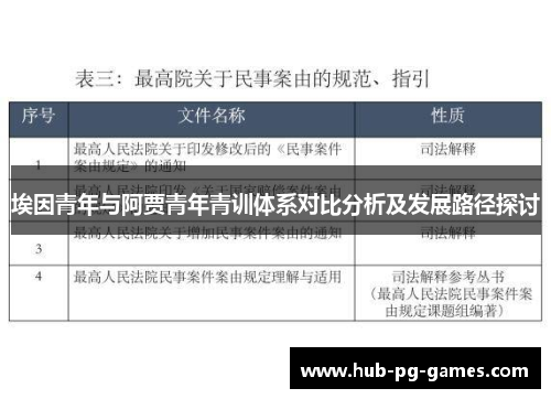埃因青年与阿贾青年青训体系对比分析及发展路径探讨 埃因青年与阿贾青年青训体系对比分析及发展路径探讨