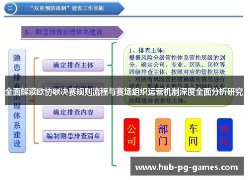 全面解读欧协联决赛规则流程与赛场组织运营机制深度全面分析研究 全面解读欧协联决赛规则流程与赛场组织运营机制深度全面分析研究