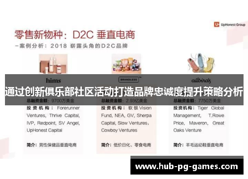 通过创新俱乐部社区活动打造品牌忠诚度提升策略分析 通过创新俱乐部社区活动打造品牌忠诚度提升策略分析