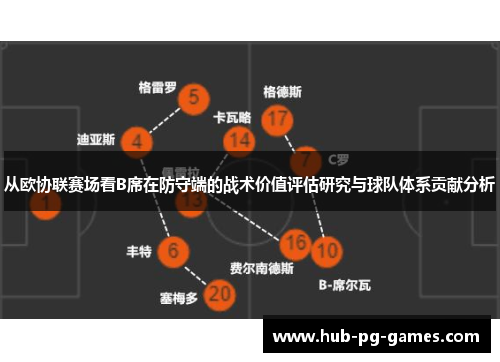 从欧协联赛场看B席在防守端的战术价值评估研究与球队体系贡献分析 从欧协联赛场看B席在防守端的战术价值评估研究与球队体系贡献分析