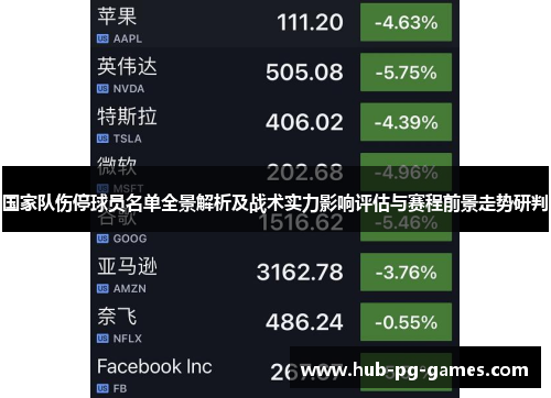 国家队伤停球员名单全景解析及战术实力影响评估与赛程前景走势研判 国家队伤停球员名单全景解析及战术实力影响评估与赛程前景走势研判