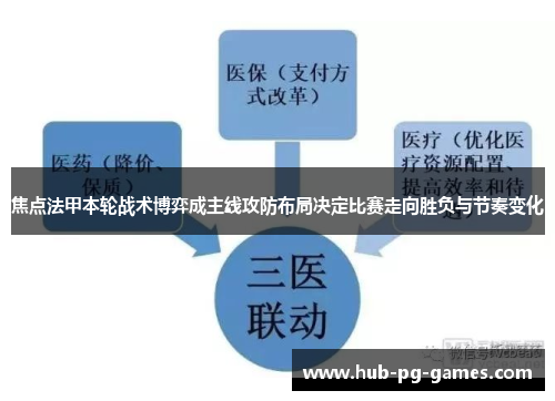焦点法甲本轮战术博弈成主线攻防布局决定比赛走向胜负与节奏变化